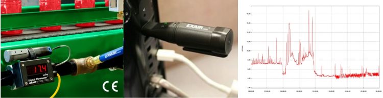 Detectar y Eliminar Fugas - Caudalímetro+USB 1