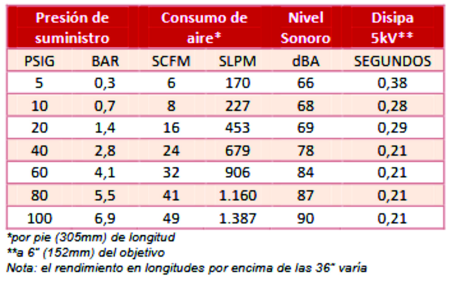 img cuadro de cortina estandar